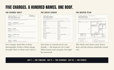 They Think You Did It- A Murder Mystery Puzzle Book