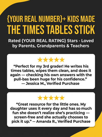 Write & Wipe Times Tables Kit