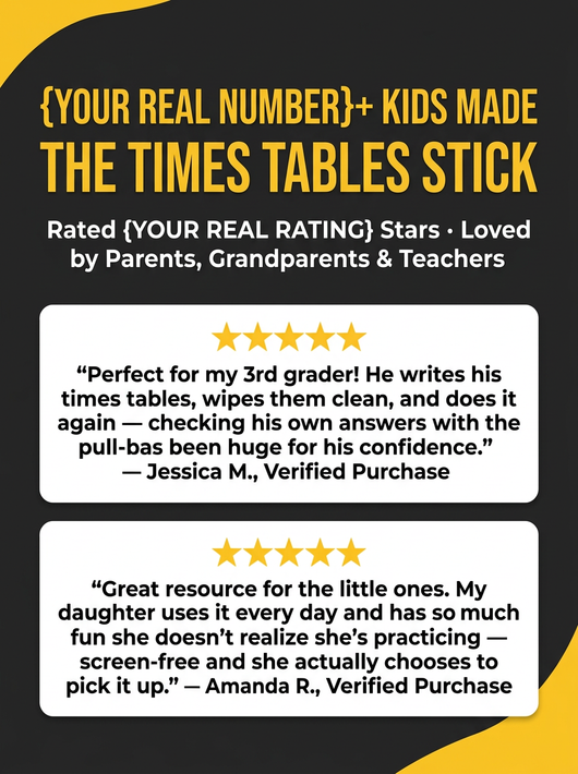 Write & Wipe Times Tables Kit