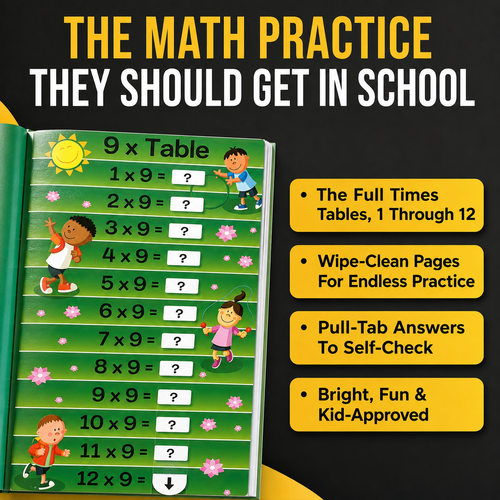 Write & Wipe Times Tables Kit