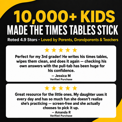 Write & Wipe Times Tables Kit